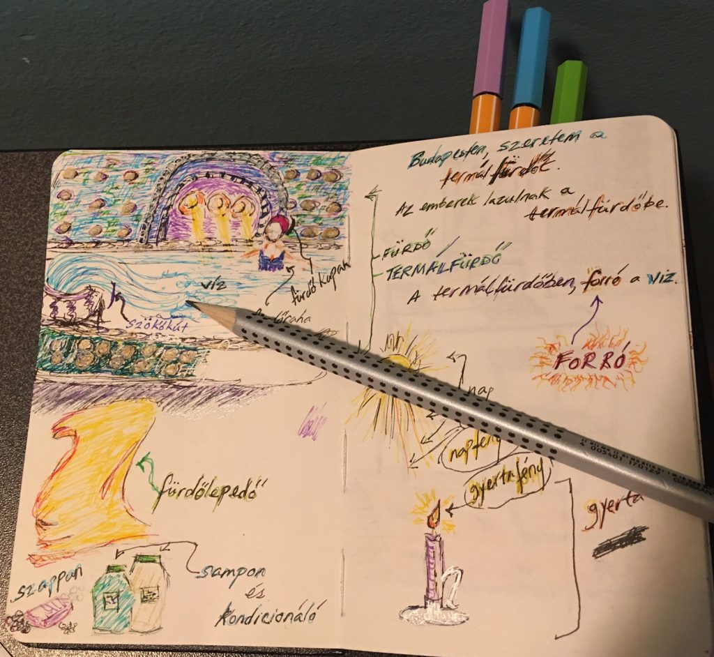 An annotated sketchbook inspires a travel tip in Budapest, Hungary: put down the camera and pick up a drawing pencil. Image © Joyce McGreevy