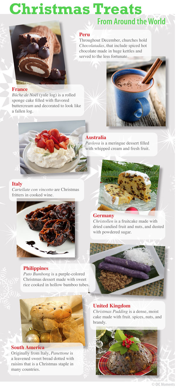 An array of Christmas treats from around the world