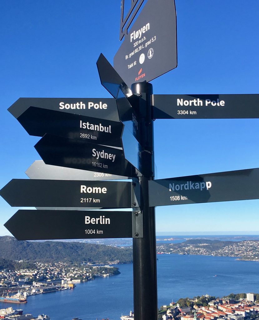 A signpost atop Floyen, Bergen in Norway reflects the idea that learning a second language can take you in new directions. (Image © Joyce McGreevy) 