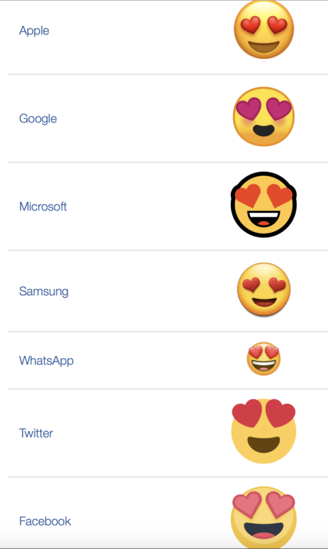 Different designs of the heart eyes smiley face emoji, showing culture and language trends and an insight into the universal language of emojis. (Image from Emojipedia.)