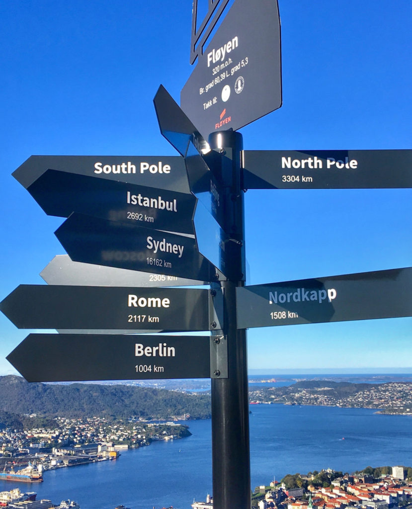 International signposts in Norway remind a digital nomad of lessons learned from travel. (Image © by Joyce McGreevy)